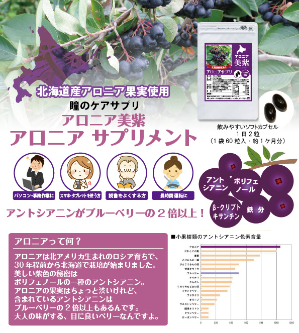 アロニアサプリメント 画像